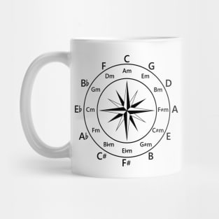 Circle of Fifths Compass Style Light Theme Mug